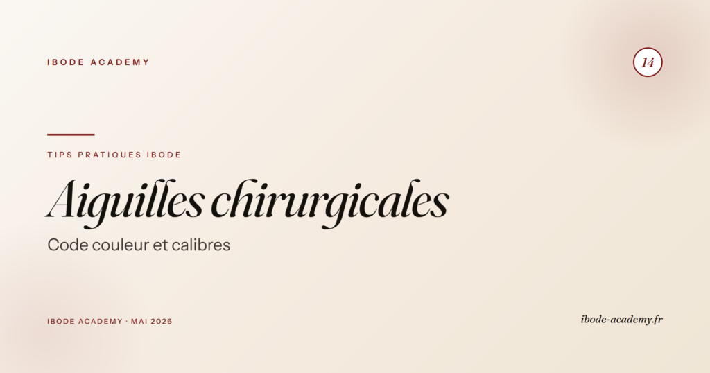 Aiguilles chirurgicales — code couleur, calibres et indications par tissu