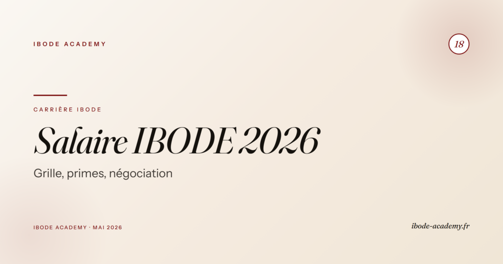 Salaire IBODE 2026 — grille public, primes et négociation privé